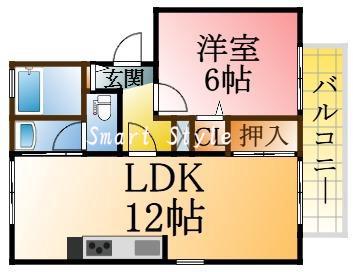 リバーサイド美善の間取り