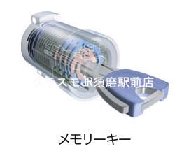 14/30 その他画像