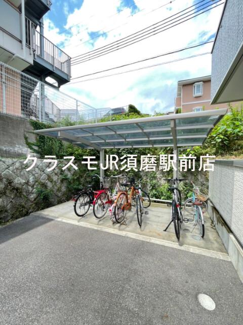 その他画像