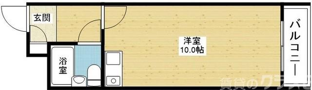ミストラル川園の間取り