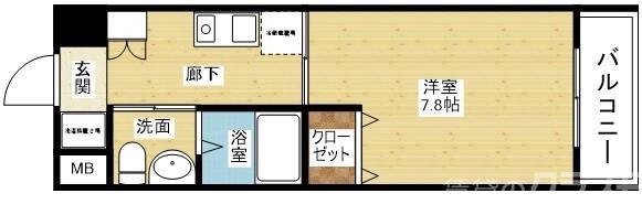 エテルノヨシダの間取り