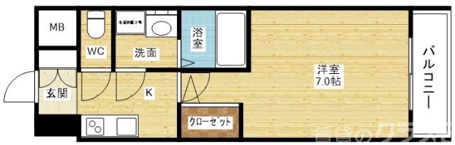 スプランディッドⅡの間取り