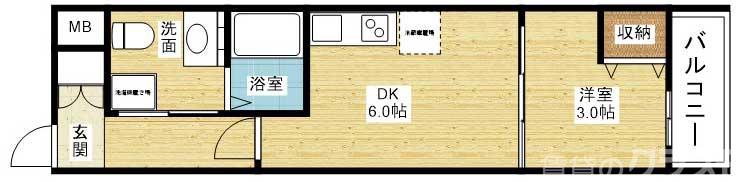 ガゼルノア加島Iの間取り