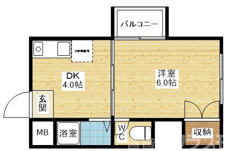 ラパンジール新大阪の間取り