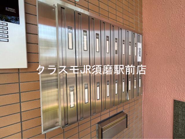 その他画像