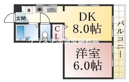 福田ハウスの間取り
