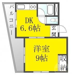 南正雀の完工年月（1988年3月）築の賃貸アパートの間取り