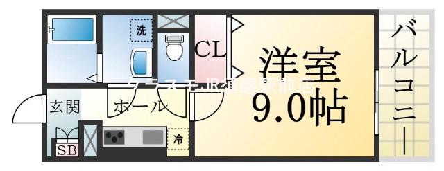 ルネドールマノの間取り