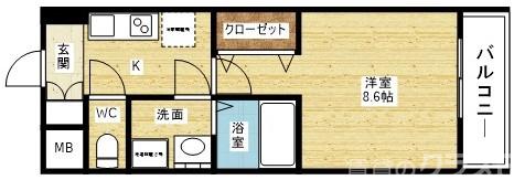 スプランディッドⅠの間取り