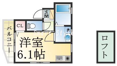 KARIN長楽町の間取り