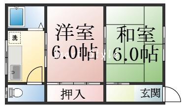 板宿ハイツの間取り