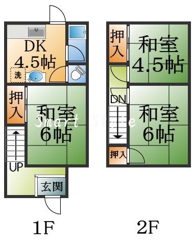 妙法寺池ノ内テラスハウスの間取り