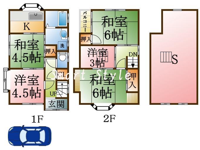 離宮前町1丁目貸家の間取り