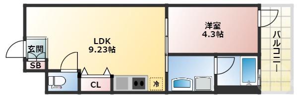 MDI三国コートの間取り