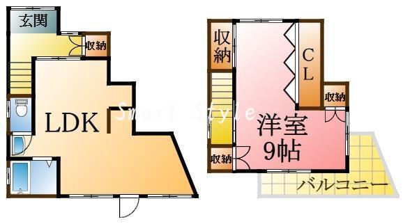 泉が丘2丁目貸家の間取り