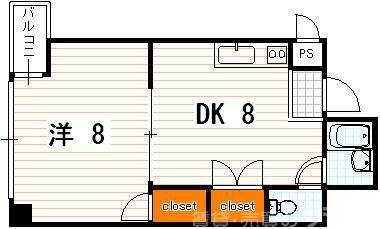 グランフォルム西院の間取り