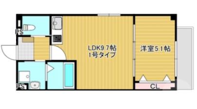 南正雀の完工年月(2026年1月)築の賃貸マンションの間取り
