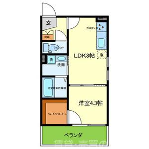 コンフォルタ京都西の間取り