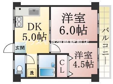 離宮前グリーンハイツの間取り