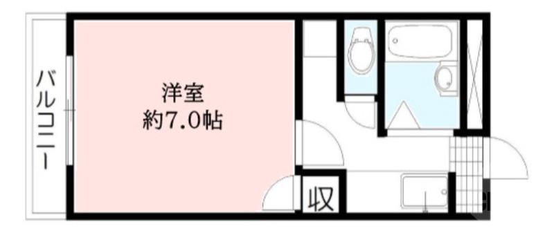 千里丘東の完工年月(1996年5月)築の賃貸アパートの間取り