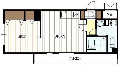 アテナリー右京の間取り
