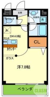 鳳東町の完工年月(2007年2月)築の賃貸マンションの間取り