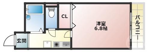 服部ハイツカワバタの間取り