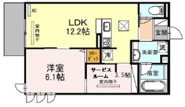 アロースフェリスの間取り