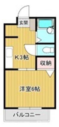 ホルティコルヌスの間取り