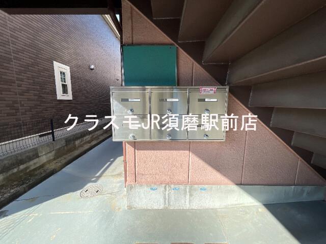 その他画像