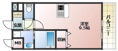 プレサンス新大阪クレスタの間取り