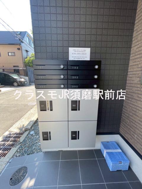 その他画像