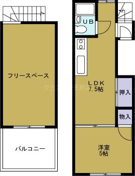 ユーハイツ池島1の間取り