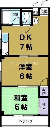 アーバンマンションの間取り