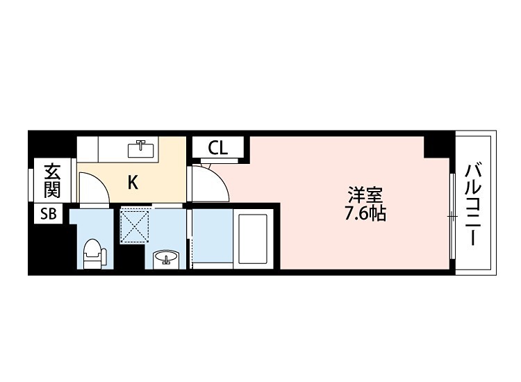 プラリア東田宮の間取り