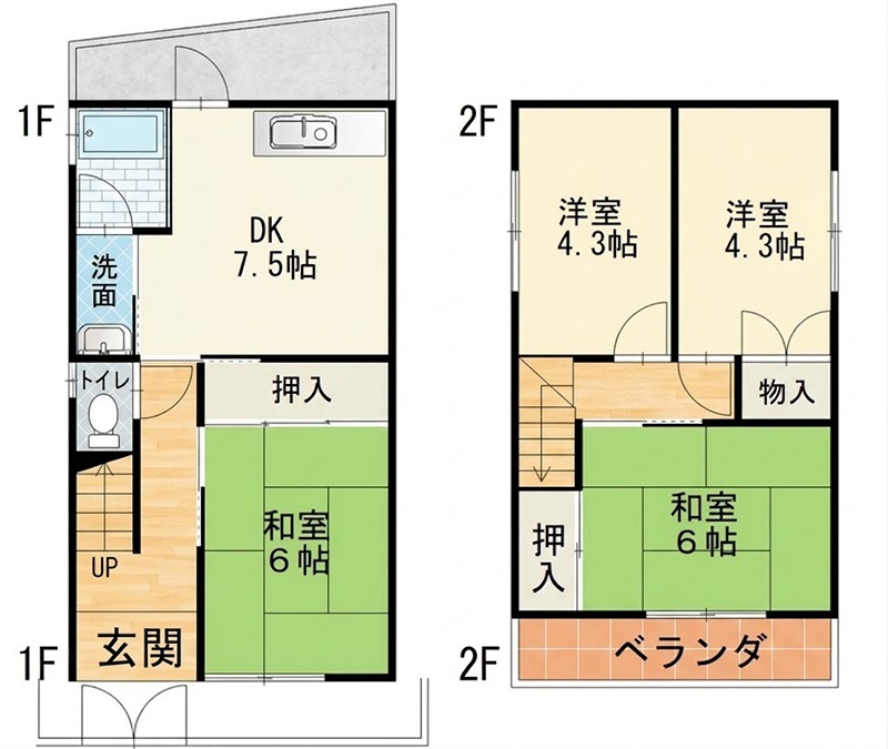 長尾東町3丁目54-7 賃家 右端の間取り