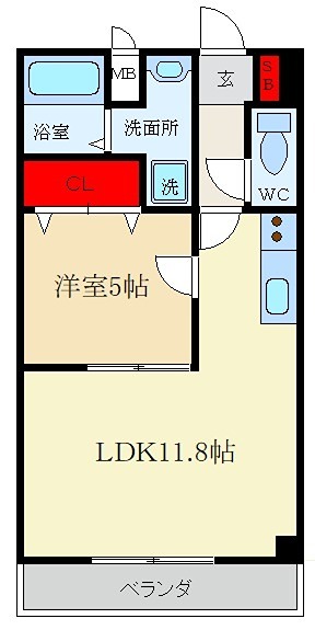 2/3 周辺