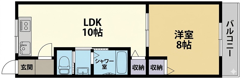 間取
