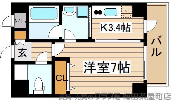 プランドール中津の間取り