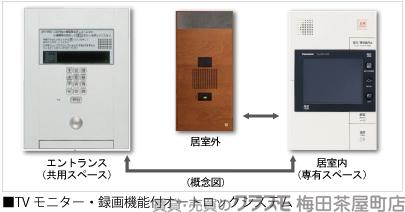10/19 その他画像