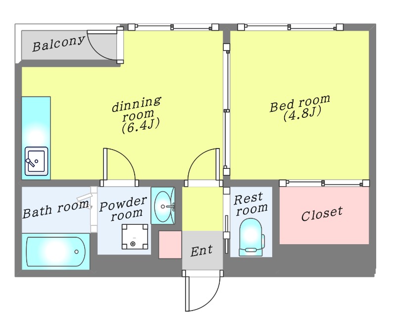 La Douceur片平の間取り