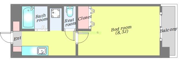 スターリット上杉の間取り