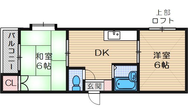 ハイツティアラの間取り