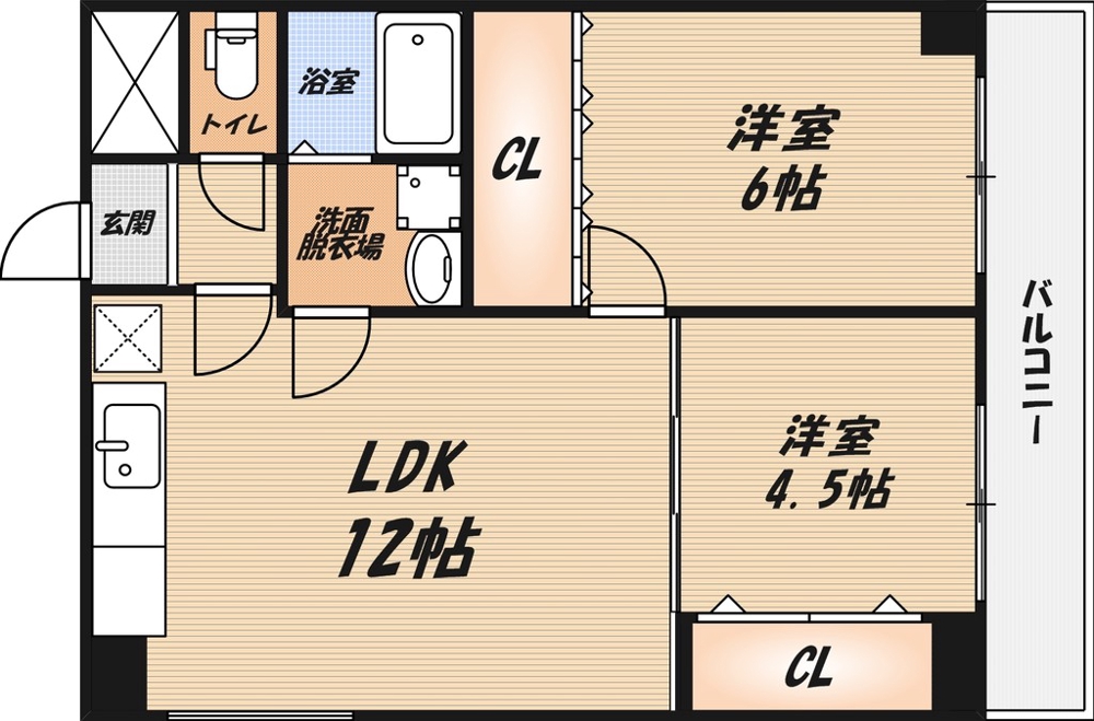第二大和コーポの間取り