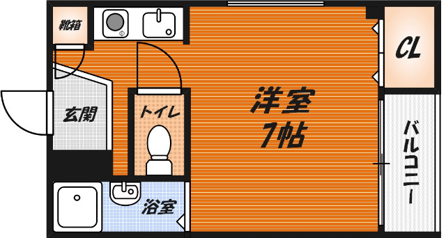 北園マンションの間取り