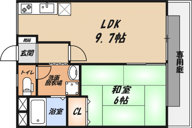 松下ハイツの間取り