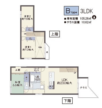 蛸薬師町の完工年月(2019年9月)築の賃貸マンションの間取り