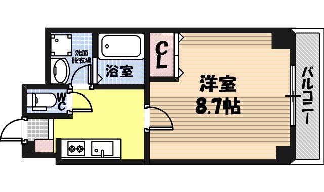 プレジール今福鶴見の間取り