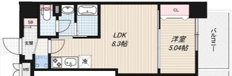 Luxe深江橋Ⅱの間取り