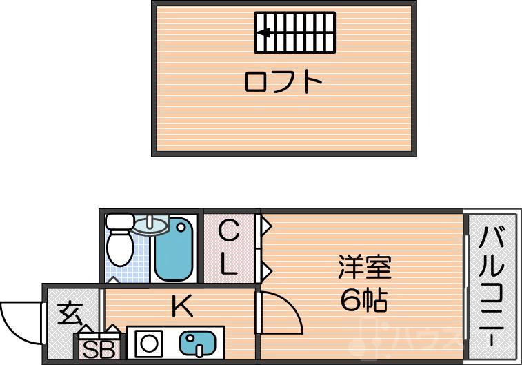 ロフティ玉出の間取り